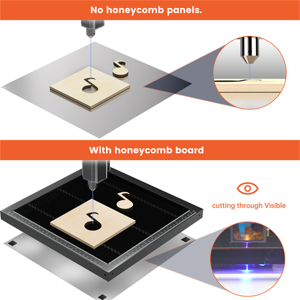ACMER Honeycomb Panel Laser Wo - Industrial Laser Equipment 评论和价格