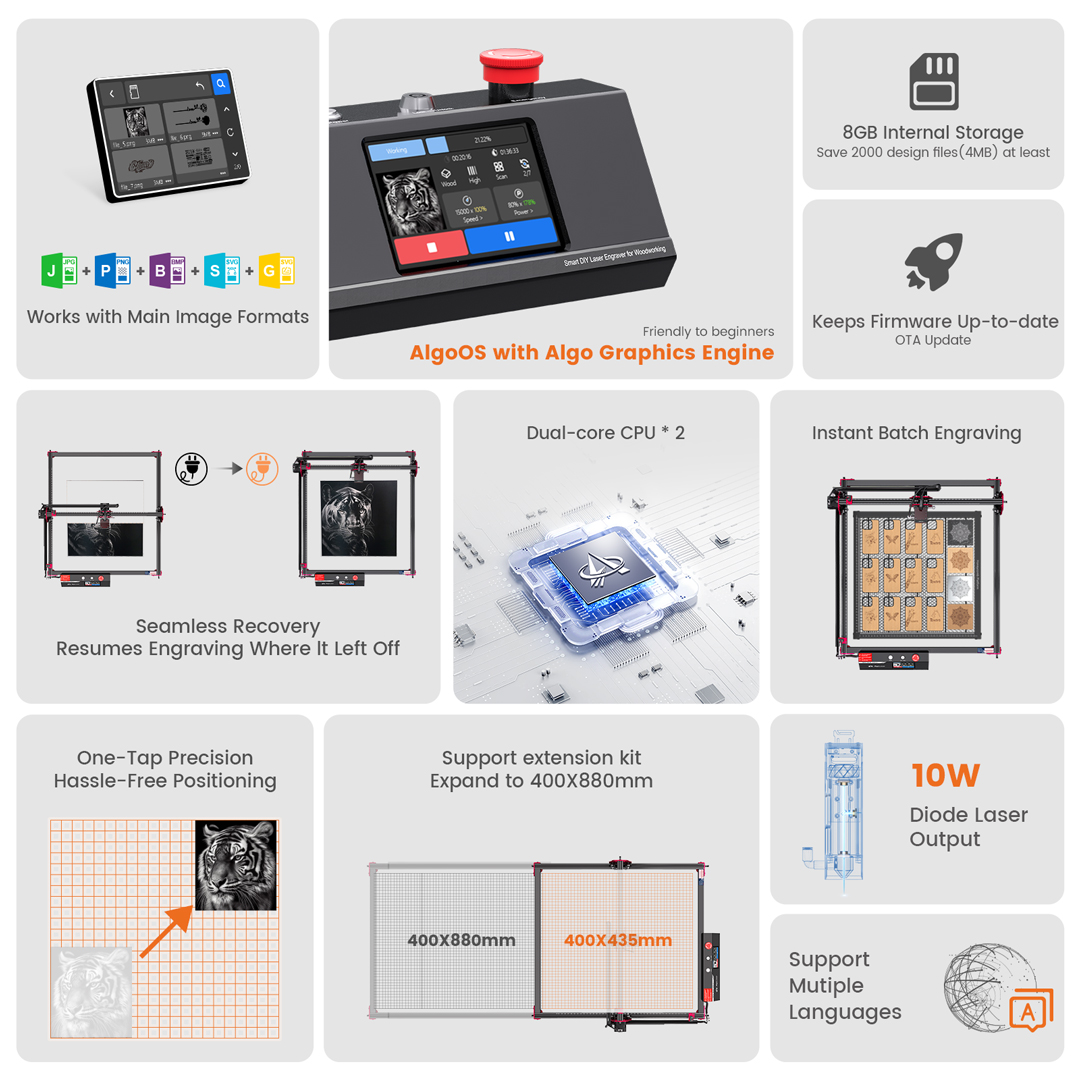 AlgoOS Control Smart High Powe - Industrial Laser Equipment 评论和价格
