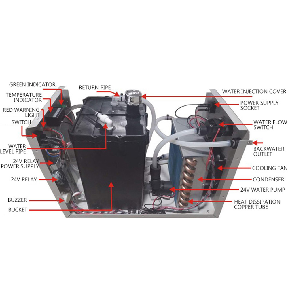 110v/220v Industrial Water Coo - Laser Chiller Water Cooler 评论和价格