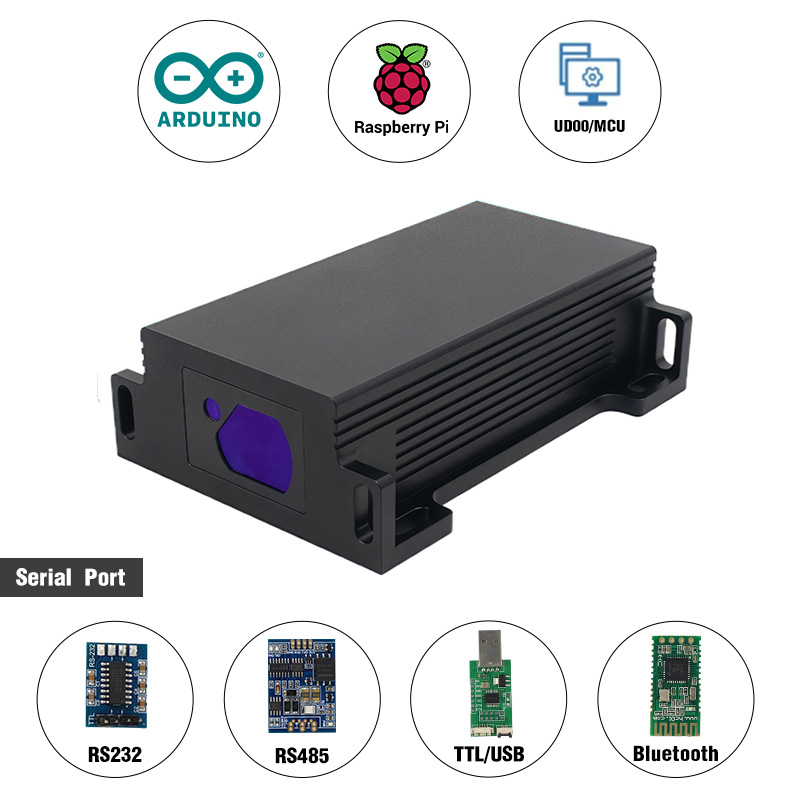 LDJ-P7 Industrial Laser Measur - Industrial Laser Measurement 评论和价格