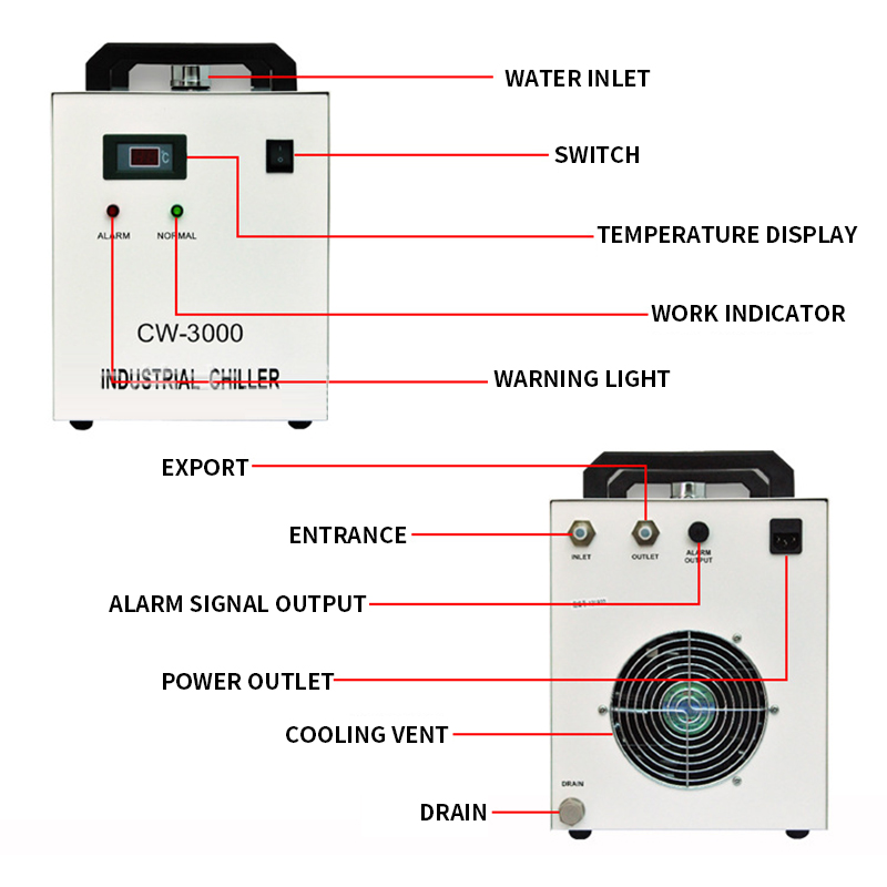 CW-3000AG 9L Laser Engraving M - Laser Chiller Water Cooler 评论和价格