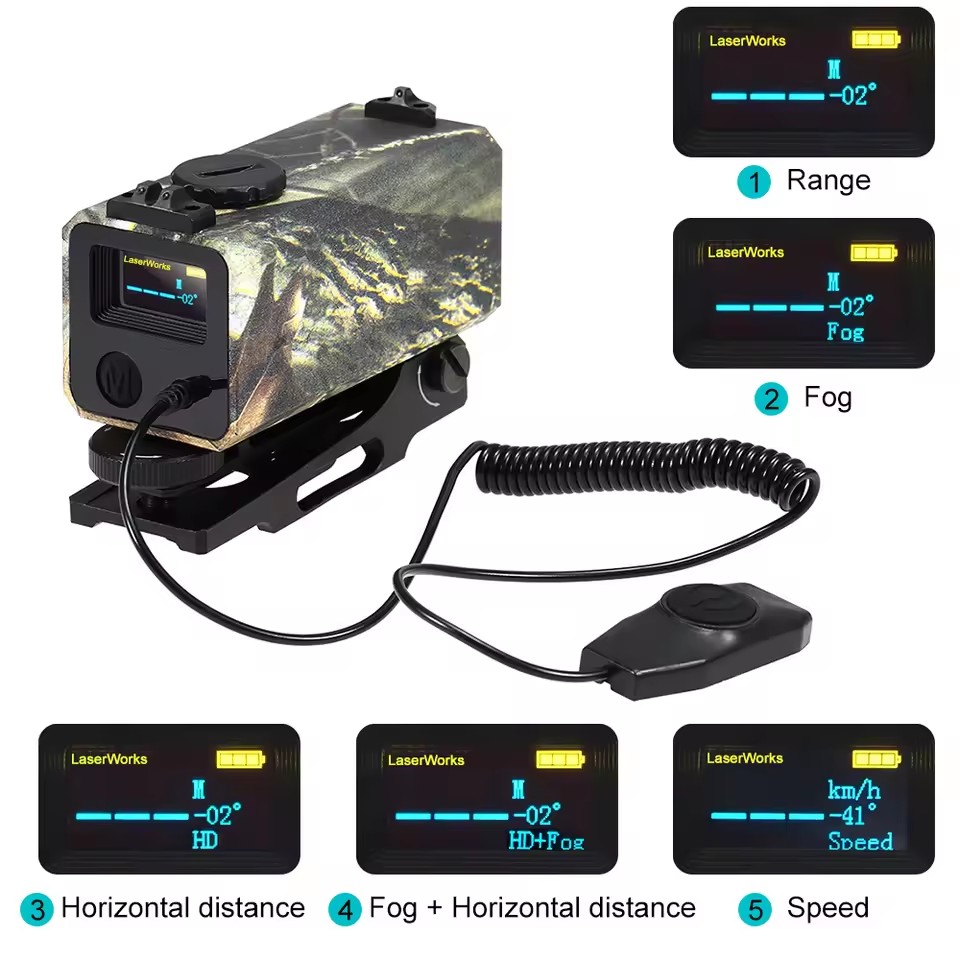 Mini Laser Automatic Range Fin - Industrial Laser Rangefinder 评论和价格