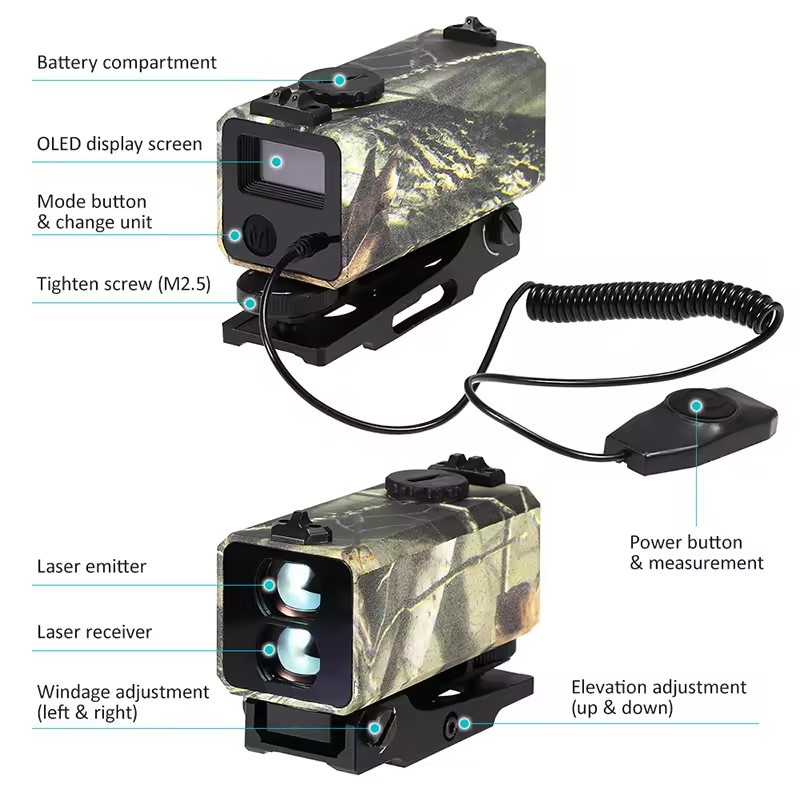 Mini Laser Automatic Range Fin - Industrial Laser Rangefinder 评论和价格