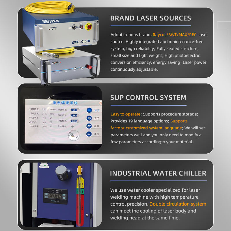 4 in 1 Double Wire Feed Laser  - Industrial Laser Welding Machine 评论和价格