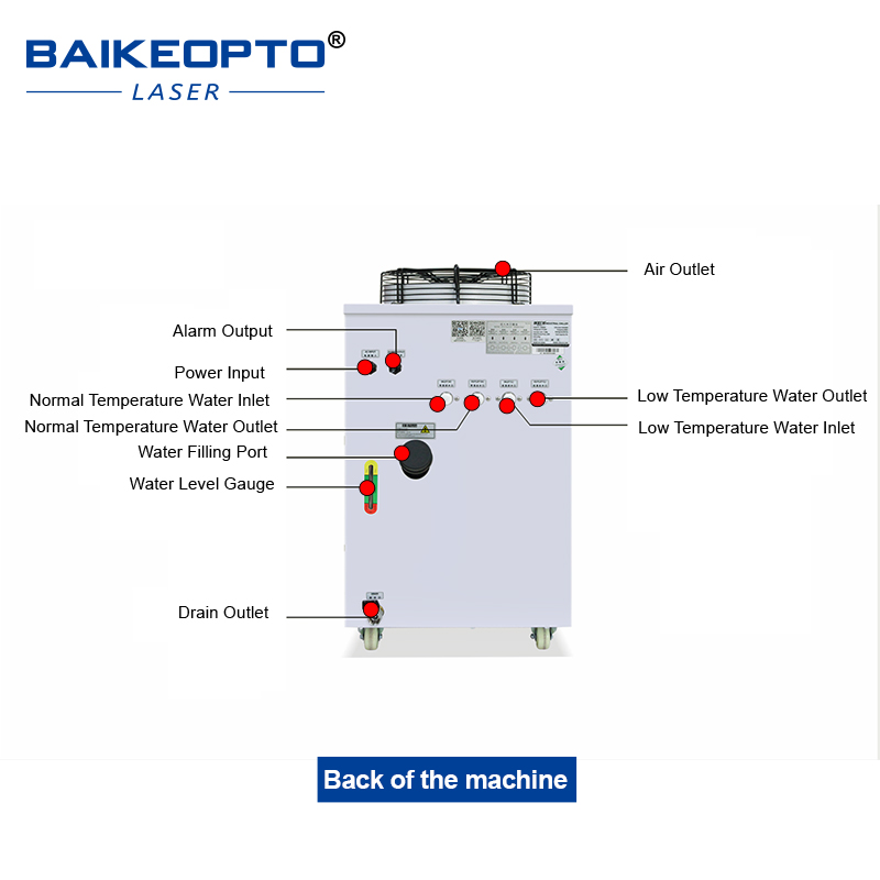 FL-1500 Industrial Water Chill - Laser Chiller Water Cooler 评论和价格